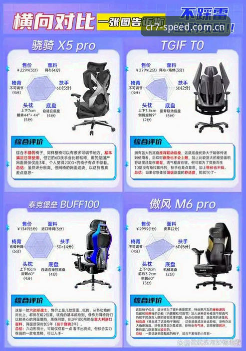 翻遍应用商店对比十几款体育APP后，我为何只留下365C罗亚洲版CN官网？——罗专属内容APP安卓版下载评测